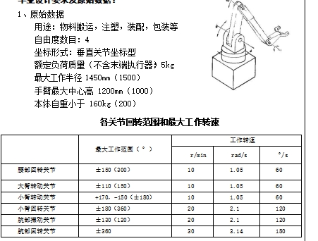 四自由度电动关节型机械臂的结构设计