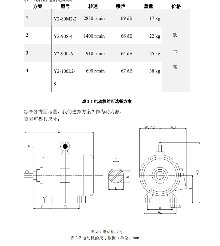 种新型树木移栽机设计三维SW2020带参+CAD+说明书