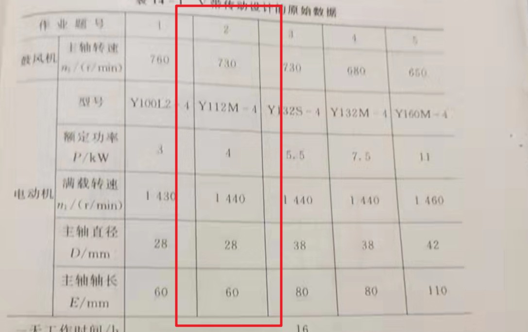 带传动设计9号前