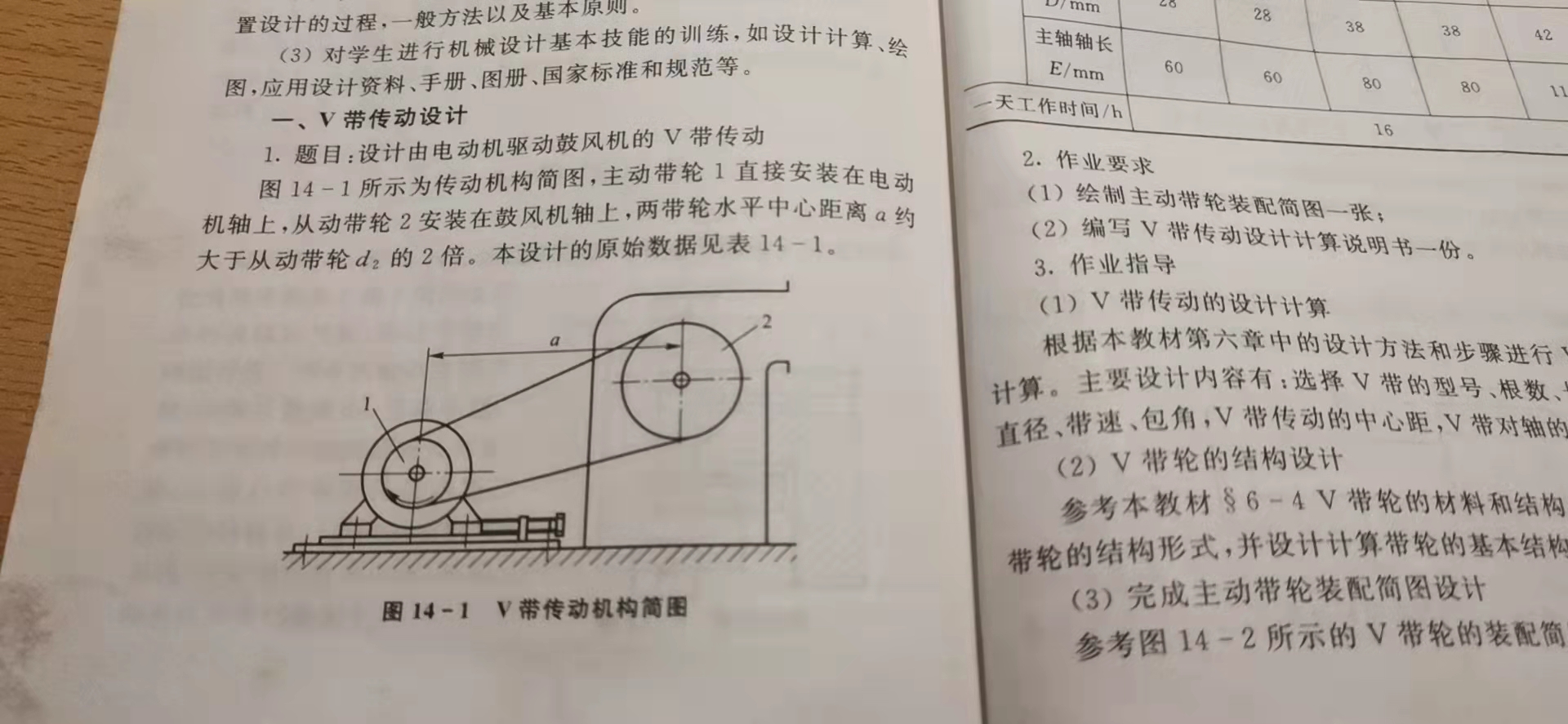 带传动设计9号前