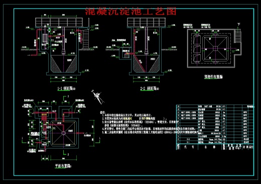 生活垃圾填埋场详细设计缩略图