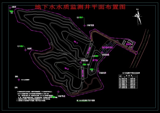 生活垃圾填埋场详细设计缩略图