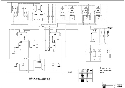 某电厂锅炉补给水处理工程设计缩略图