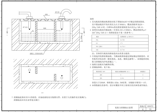 应急柴油发电机组安装电气原理图缩略图