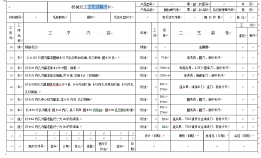 工艺夹具-减速器箱体零件工艺及加工Φ120外圆的夹具设计+说明书缩略图