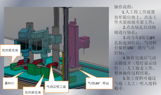 钻孔打标站缩略图