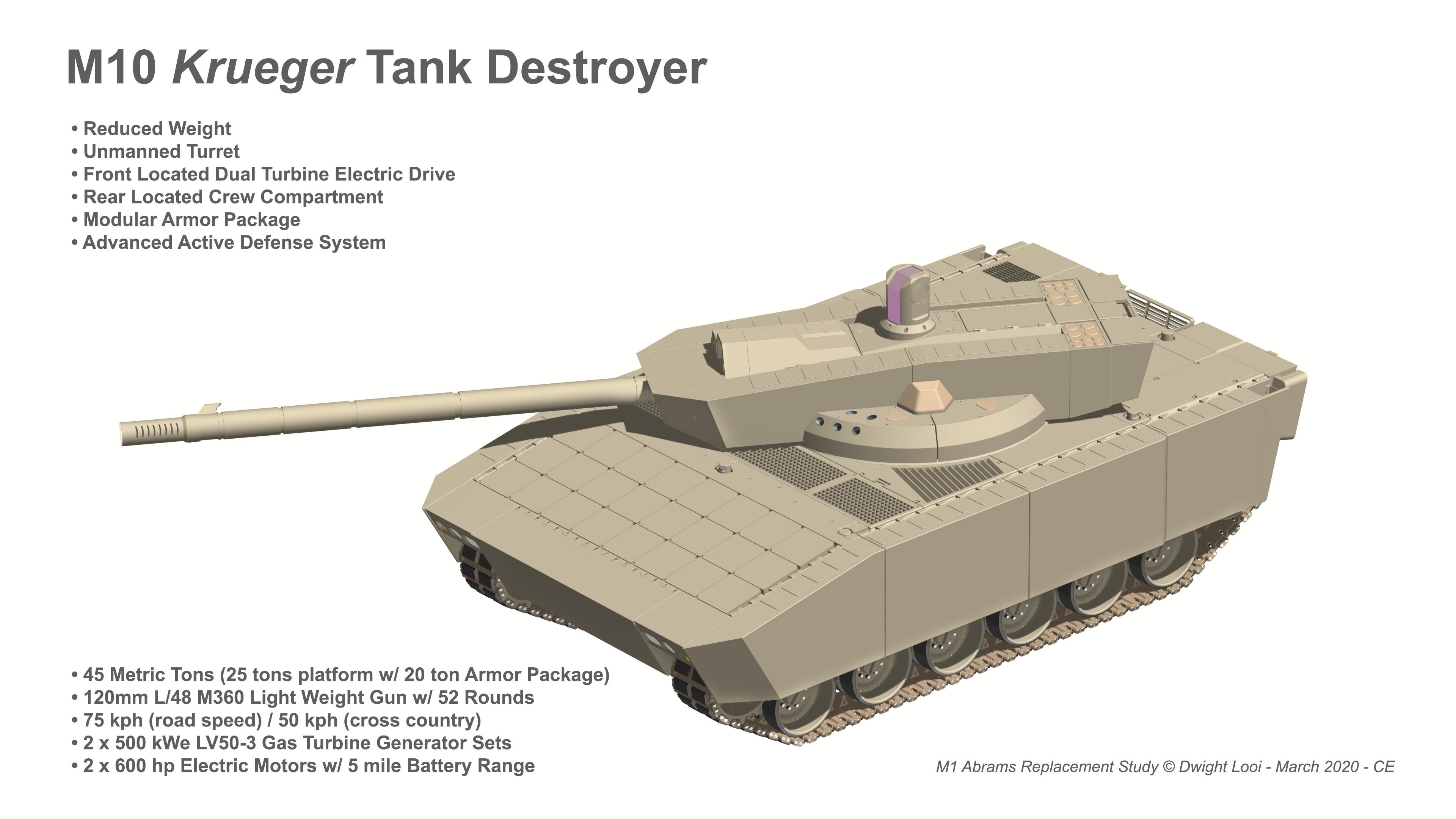 M10 Krueger坦克