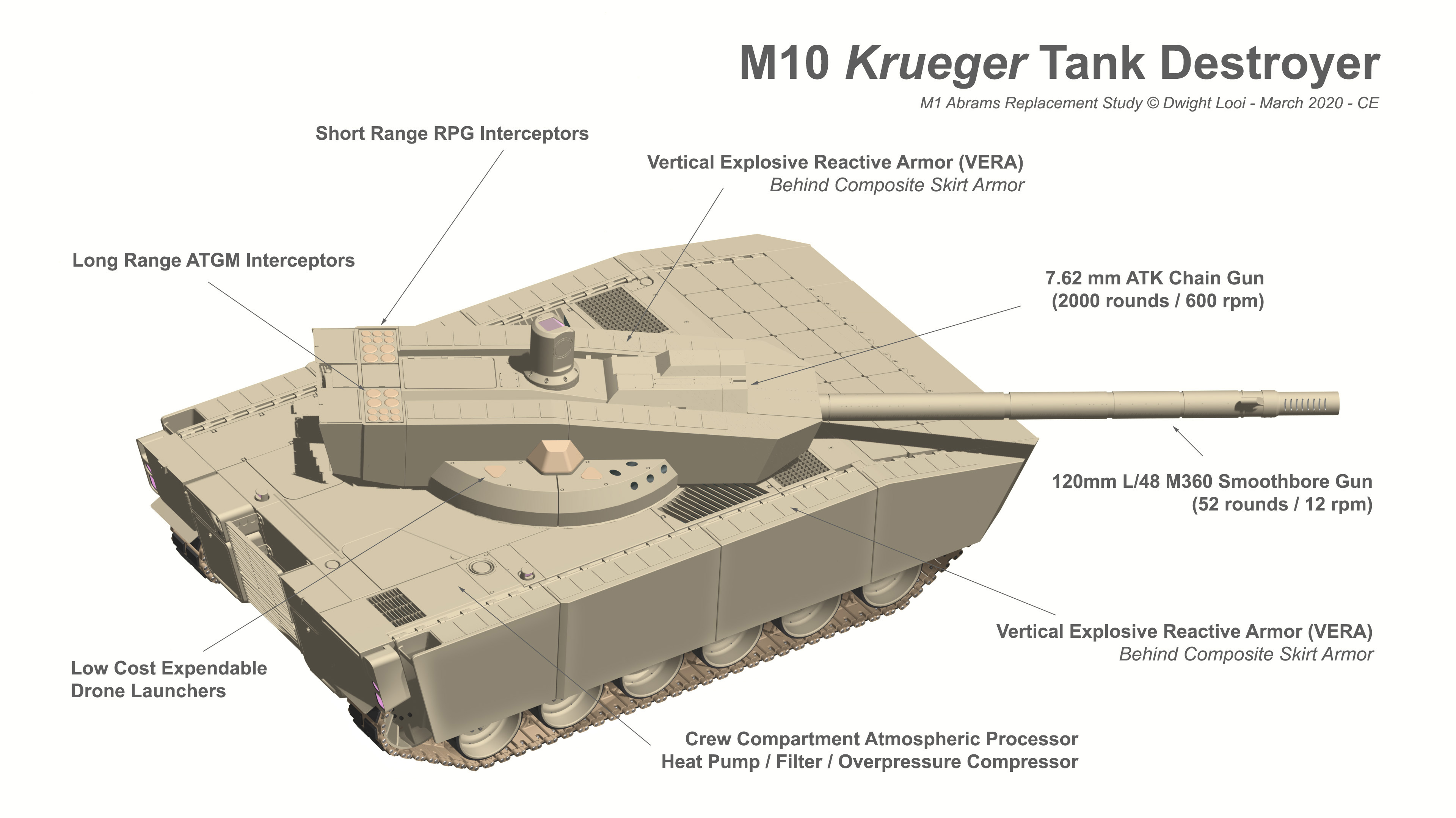 M10 Krueger坦克