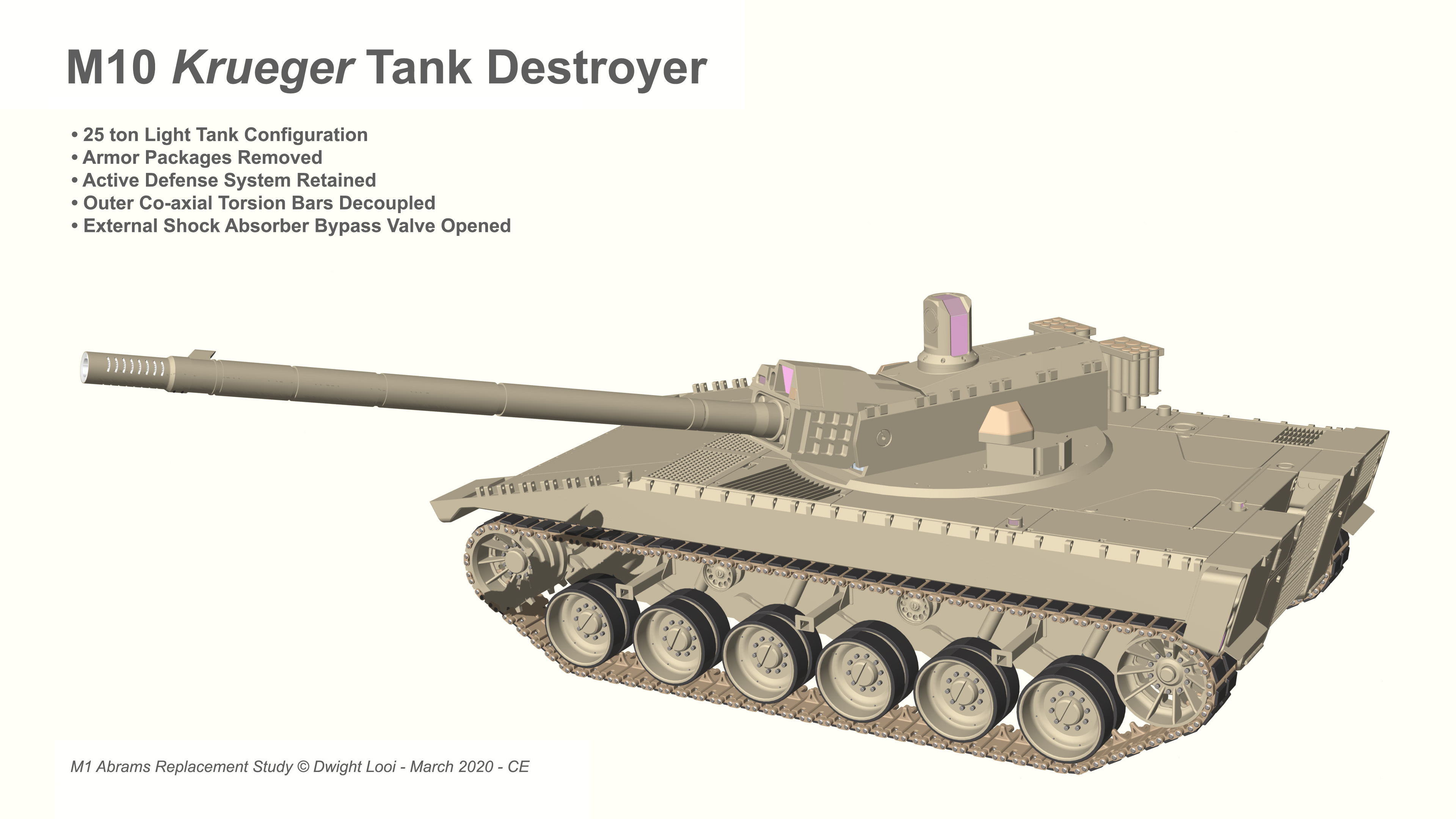 M10 Krueger坦克