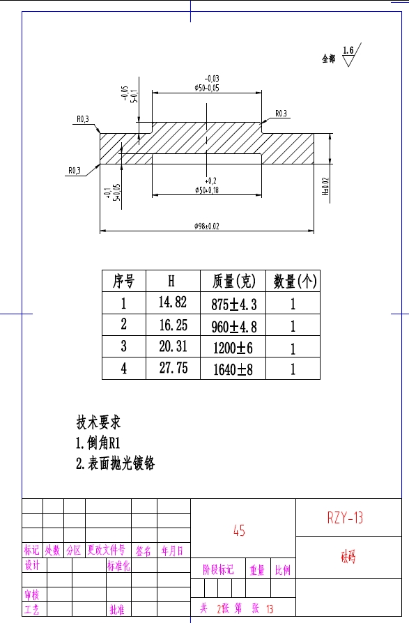 熔融指数仪