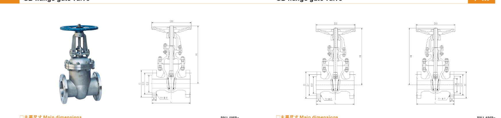 手动阀建模渲染一周内