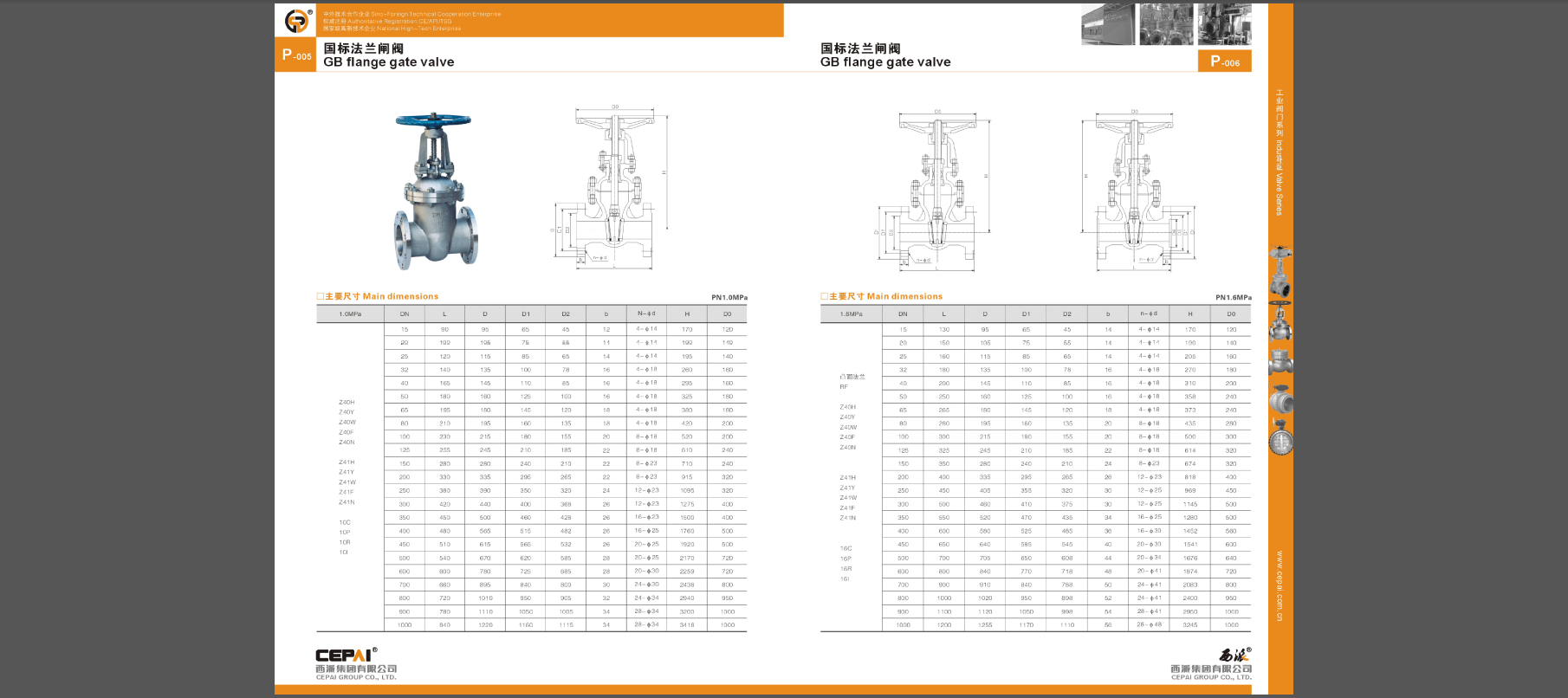 手动阀建模渲染一周内