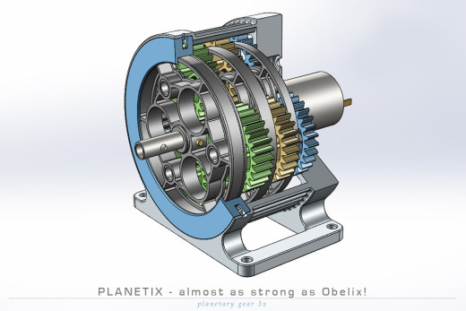 PLANETIX三级行星齿轮