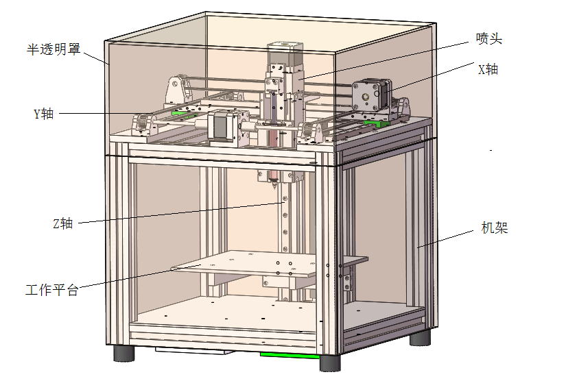 JX0410 食品3D打印机的结构设计