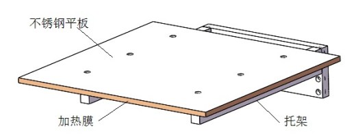 JX0410 食品3D打印机的结构设计缩略图