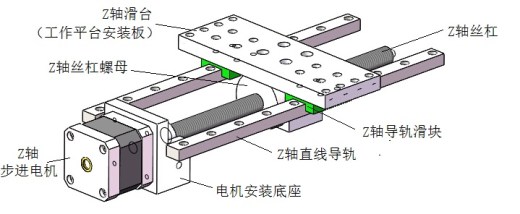 JX0410 食品3D打印机的结构设计缩略图