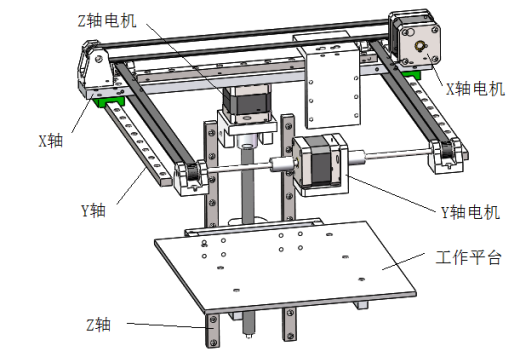 JX0410 食品3D打印机的结构设计缩略图
