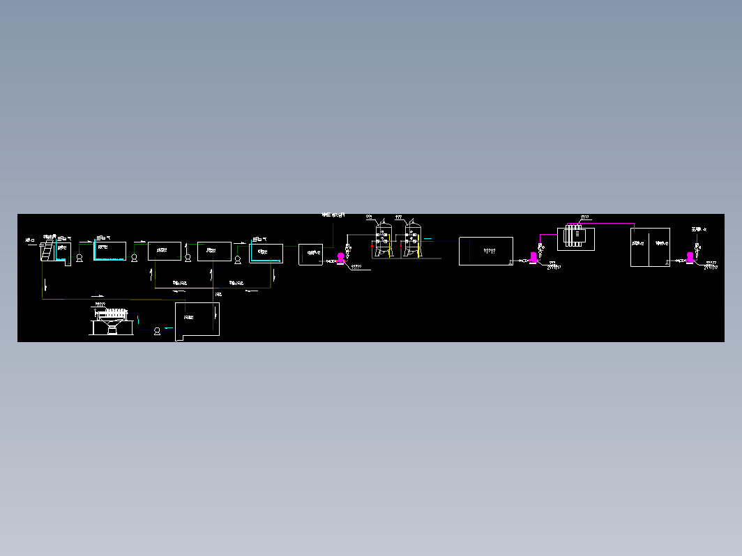 A2 O法处理养殖废水工艺流程图