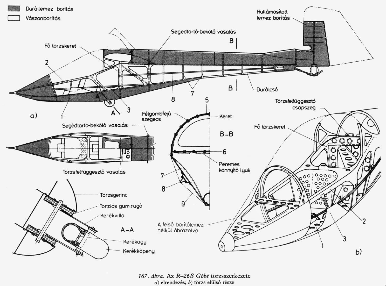 RC Glider航模结构