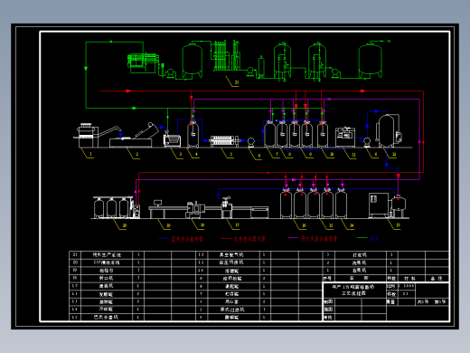 年产1万吨蓝莓酸奶工厂设计