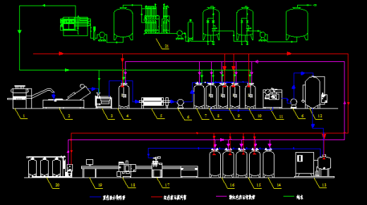 年产1万吨蓝莓酸奶工厂设计缩略图
