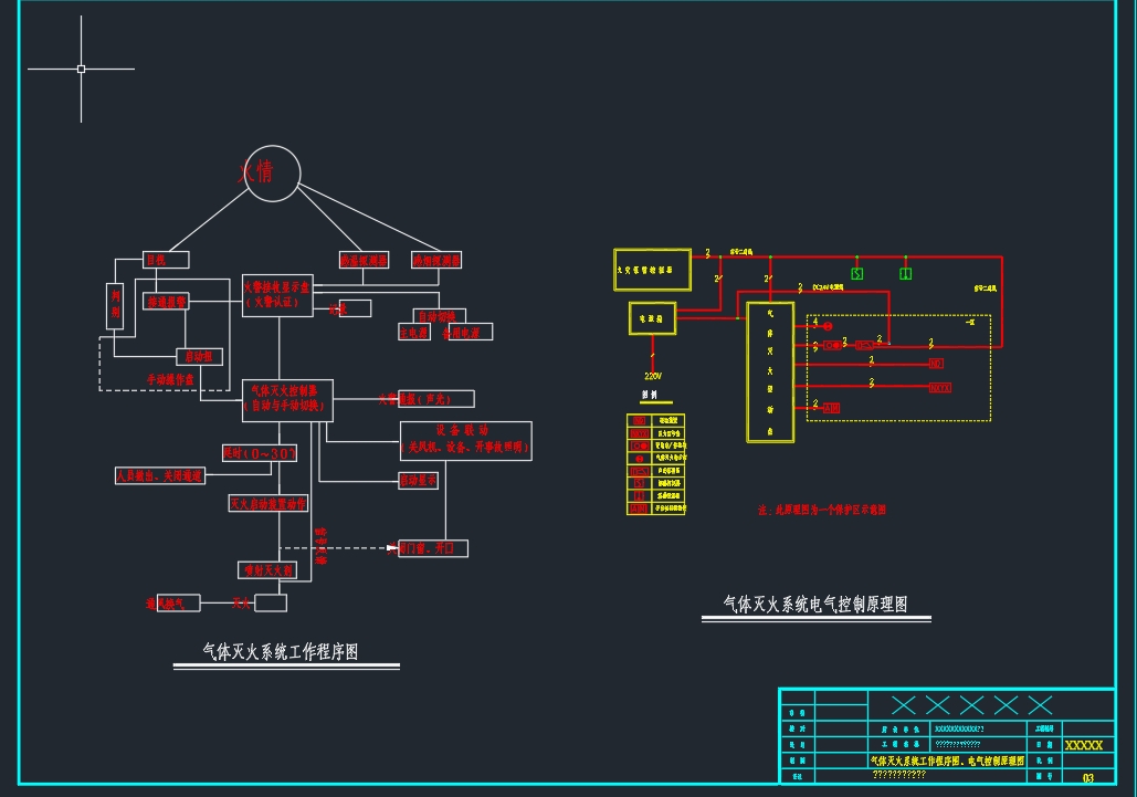 七氟丙烷无管网气体灭火系统工程图纸CAD图纸