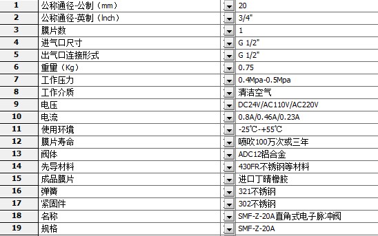 SMF直角式电子脉冲阀模型全集 共7种