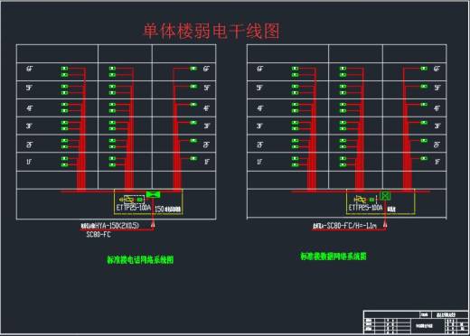 某小区供配电设计+CAD+说明书缩略图
