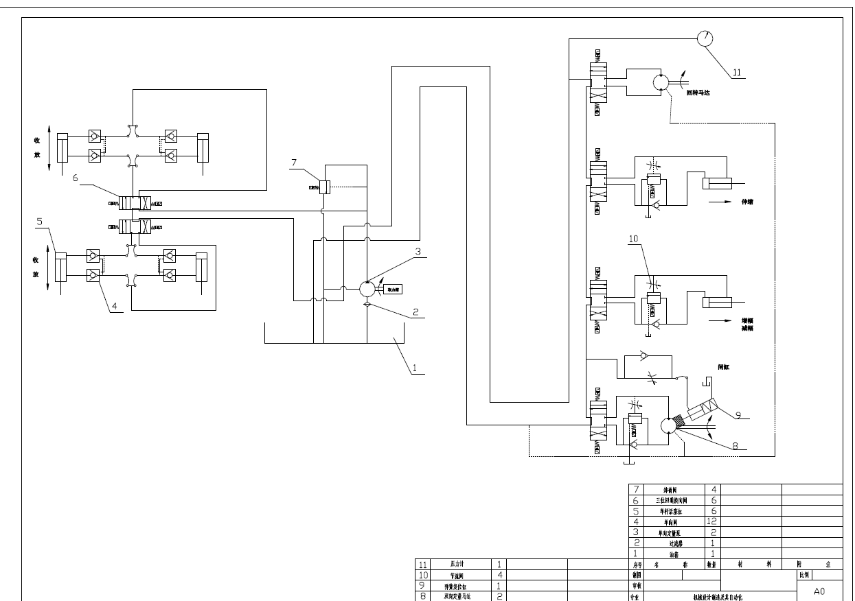 起重机液压系统+CAD+说明书