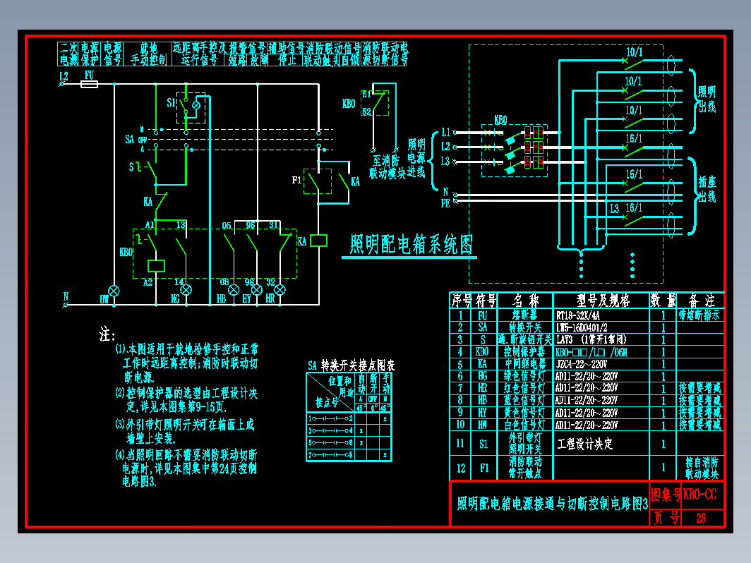 KB0-CC-28照明配电箱电源接通与切断控制电路图3