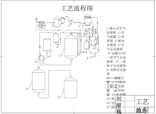 年产6万吨的味精厂设计CAD+说明