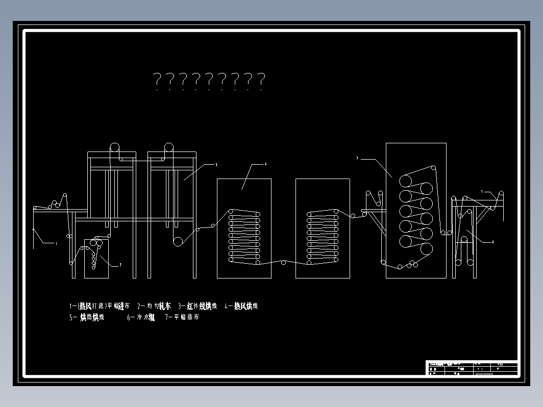 LMH342B连续轧染机热风打底部分工艺流程图