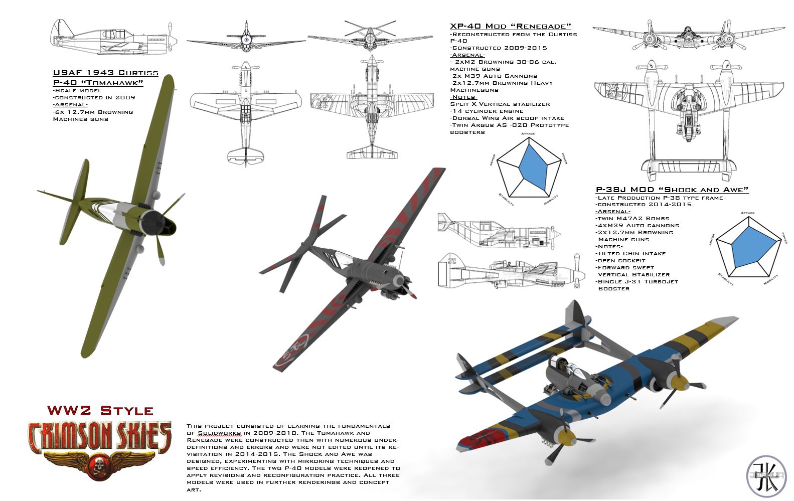 P-38闪电战斗机模型3D