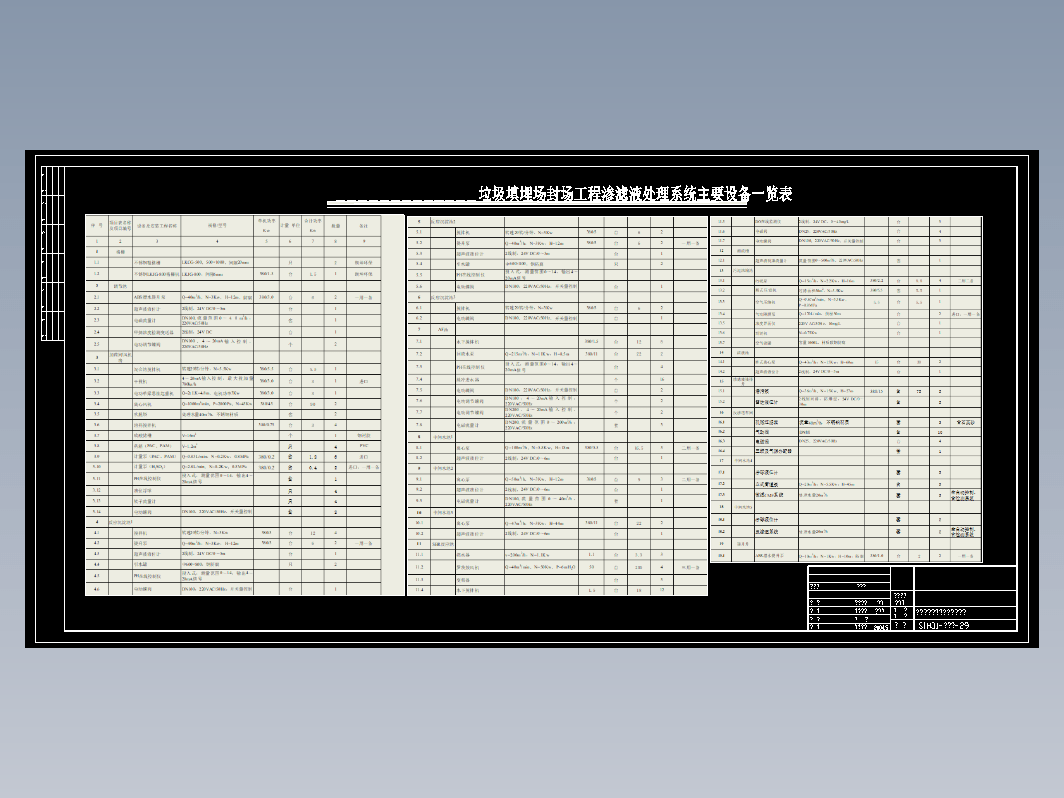渗滤液处理站工程量统计表