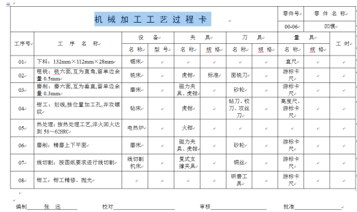 垫片冲压工艺及级进模具设计【全套13张CAD图】缩略图