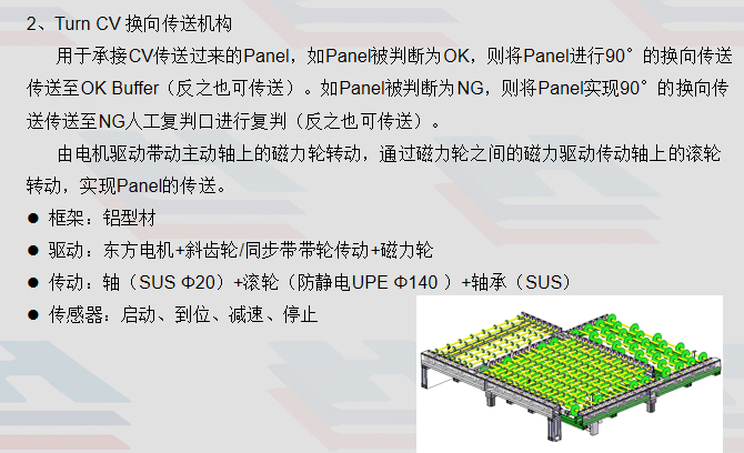 BOE BUFFER 设备，液晶面板行业经典设备