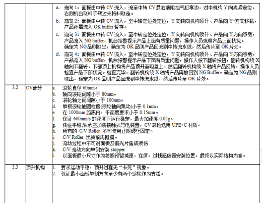 BOE BUFFER 设备，液晶面板行业经典设备缩略图