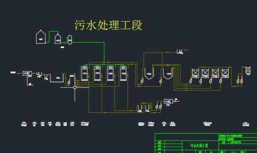 燃料乙醇生产工艺流程图缩略图
