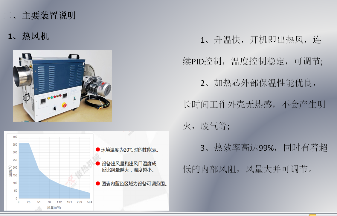 喷胶烘干工作站