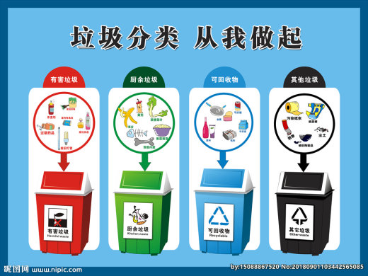新型垃圾箱缩略图