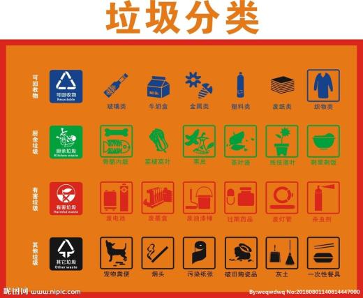 新型垃圾箱缩略图
