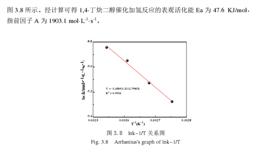 200 kt／a 1,4-丁二醇项目设计CAD+说明书缩略图