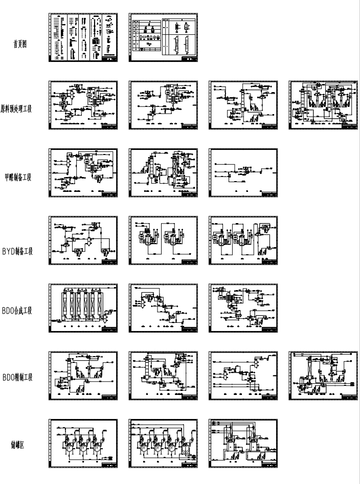 200 kt／a 1,4-丁二醇项目设计CAD+说明书