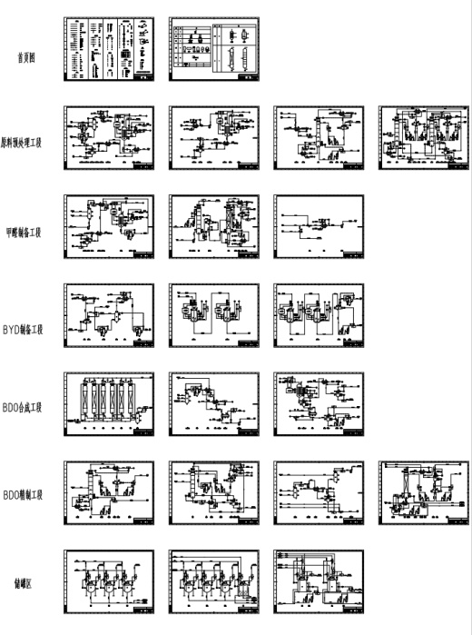 200 kt／a 1,4-丁二醇项目设计CAD+说明书缩略图