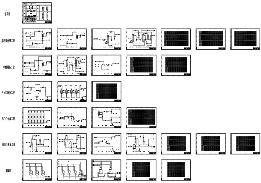 200 kt／a 1,4-丁二醇项目设计CAD+说明书缩略图