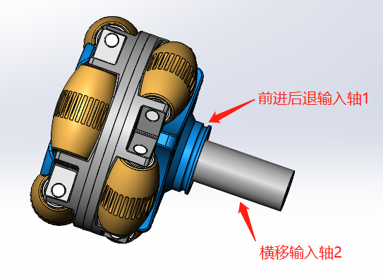 双输入全向驱动轮