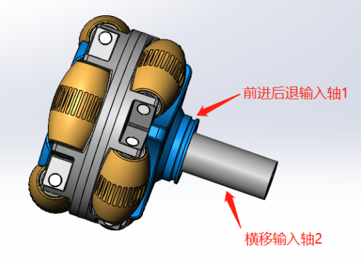 双输入全向驱动轮缩略图