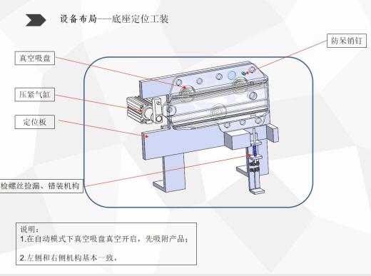 汽车防撞梁总成装配台缩略图