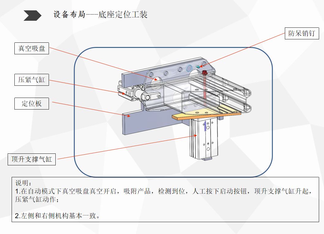 汽车防撞梁总成装配台