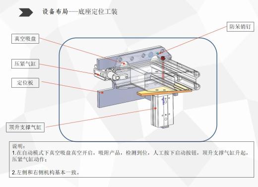 汽车防撞梁总成装配台缩略图